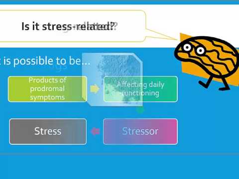 Embedded thumbnail for What causes Psychosis?